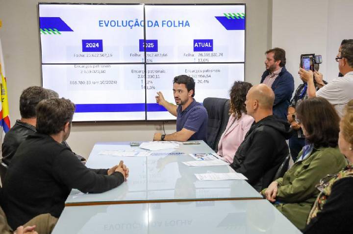 Galeria de Imagem
