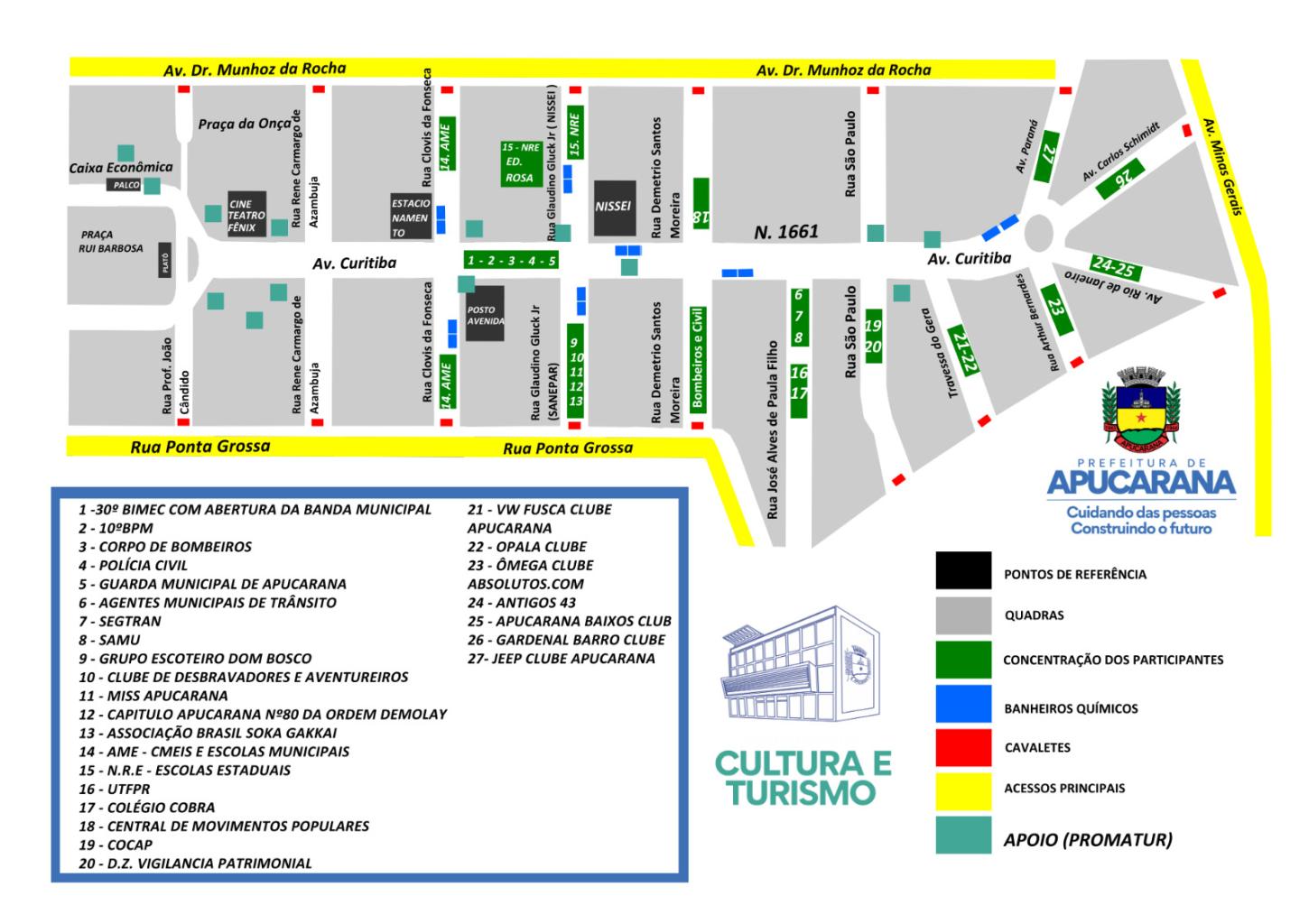Prefeitura de Apucarana divulga interdições no trânsito para o Desfile da Independência
